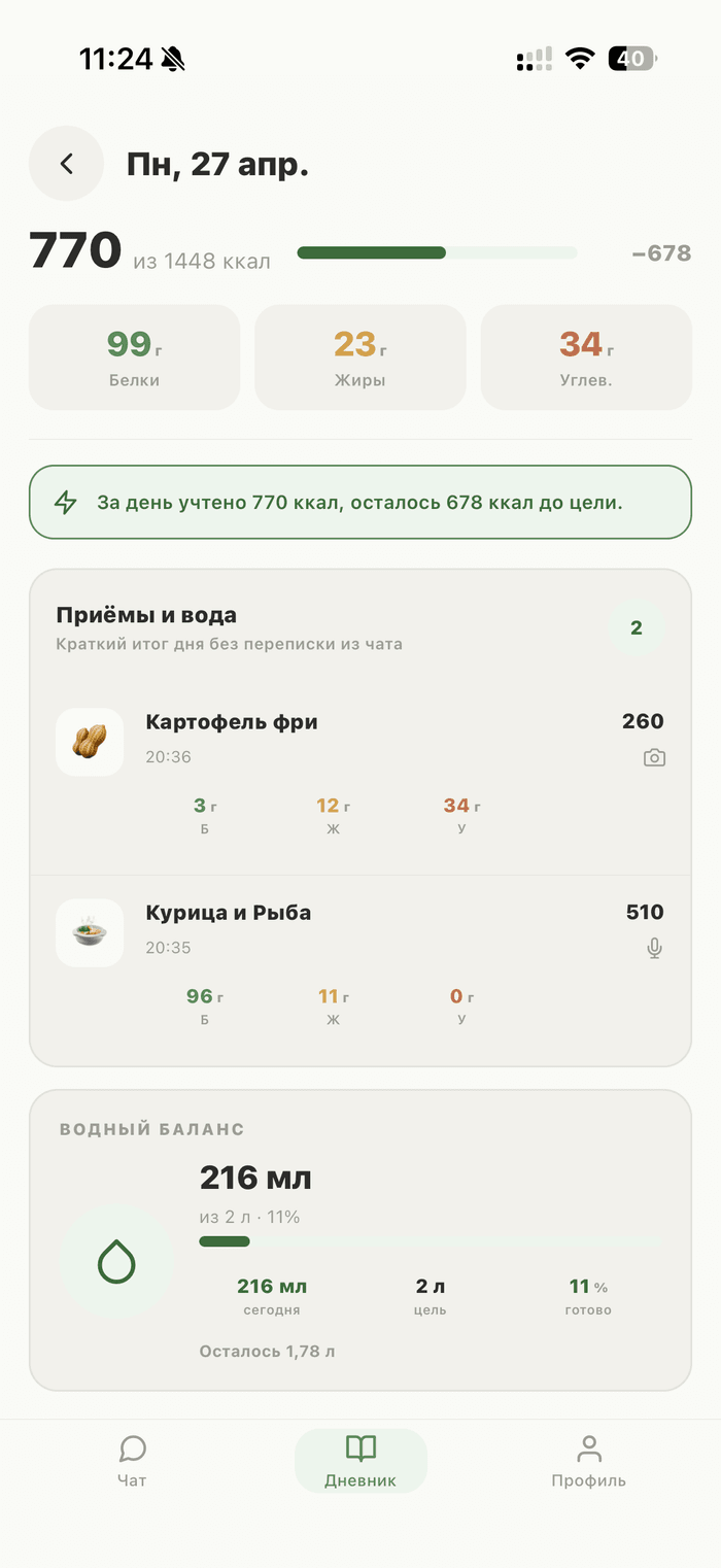 Дневник питания и водного баланса